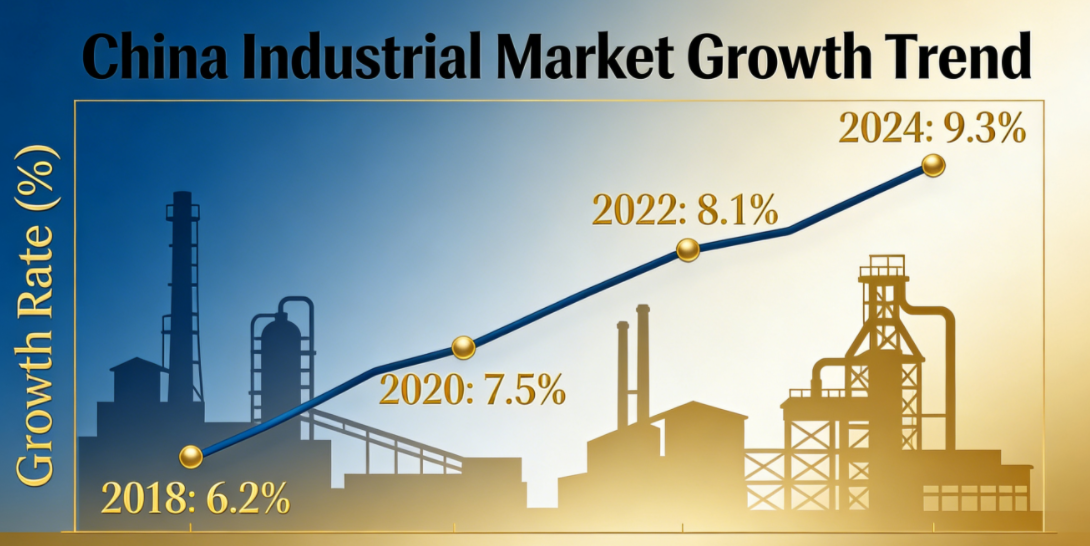 2025国内质量流量计市场解读：从“进口主导”到“国产崛起”